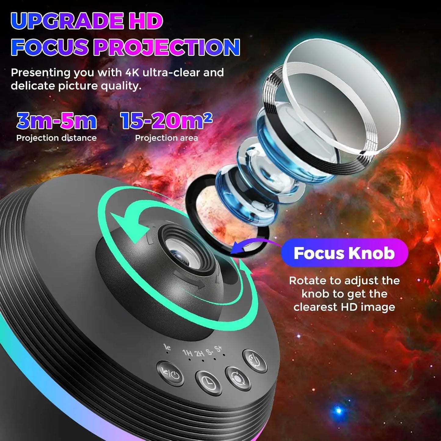 Galaxy Meteor Projector Night Light Lamp 360° Rotary Planetarium Projector 4K HD Star Projector For Kids Adults Room Decoration