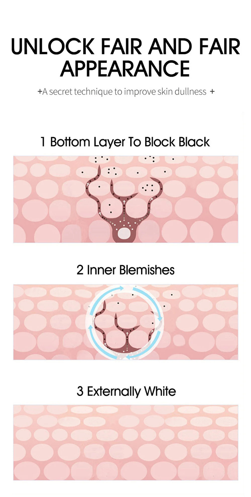 Powerful Spot-Removing Whiten Cream Brighten Skin Fast Eliminates Melanin Pigmentation Melasma Dark Spots Korean Face Skin Care