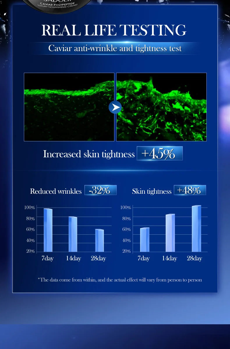 Face Cream Collagen Pearl Firming Lift Fade Fine Lines Caviar Moisturizing Smooth Brighten Korean Skin Care Product