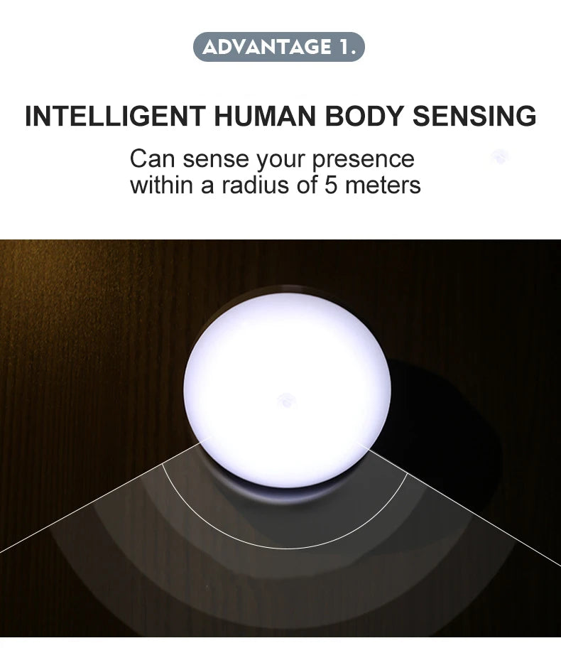 LED Night Light USB Charging Motion Sensor Light Round Energy-saving LED Lamps Sound/Light Control For Corridor Home Bathroom