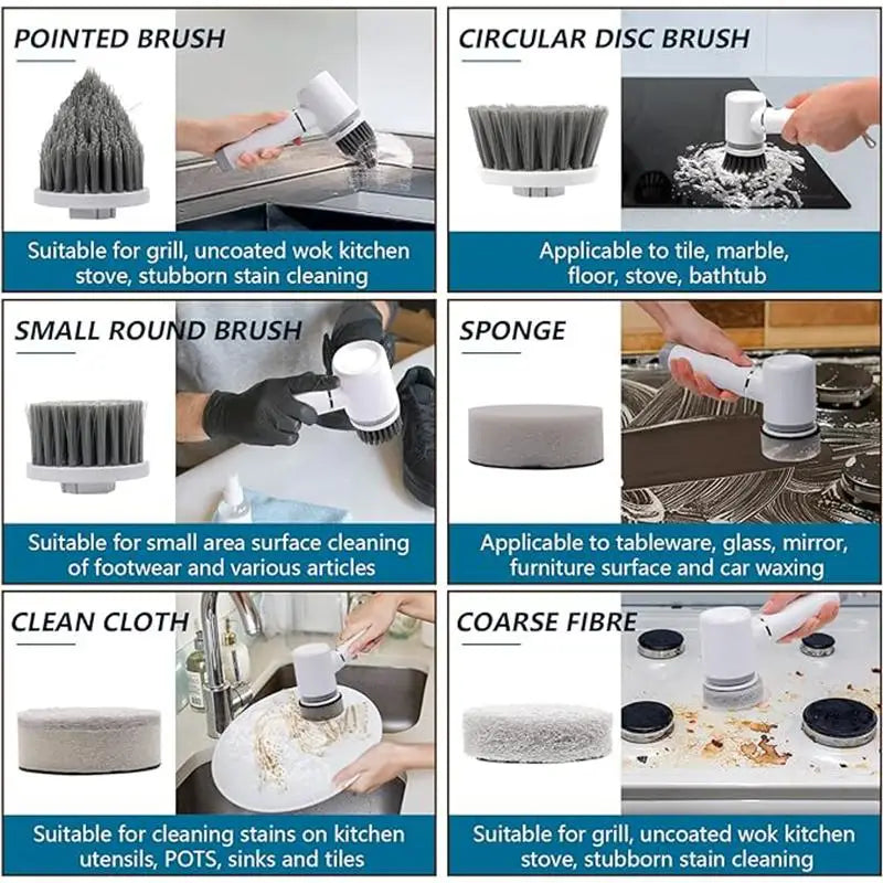 Electric Spin Scrubber,Bathroom Cleaning Brush Power Scrubber with 5 Replaceable Brush Heads, Electric Cleaning Brush