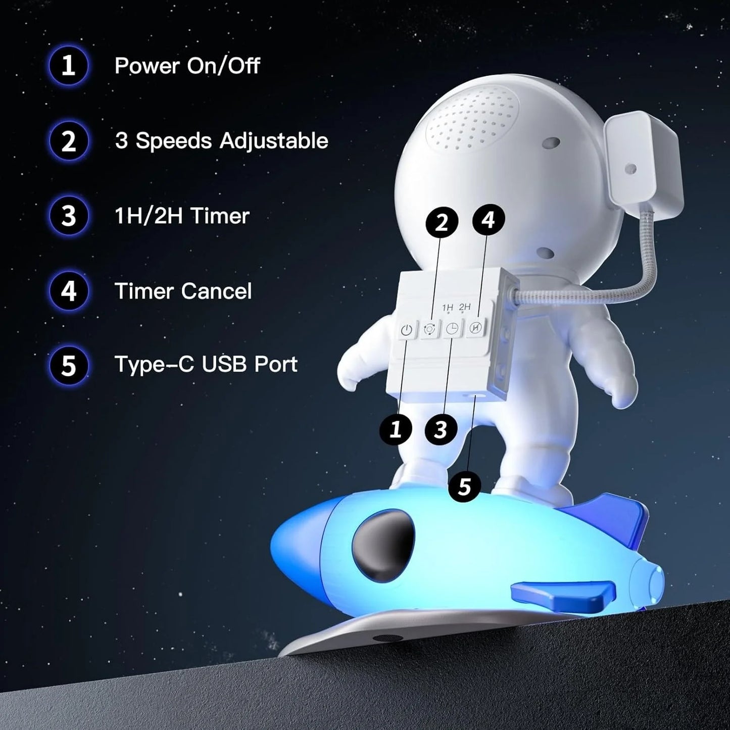Astronaut Starry Sky Projector Night Light Nebula Ceiling Galaxy LED Lights for Bedroom Playroom Decorative Home Theaters Rooms