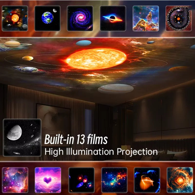 2026 New Decoration Gift for Kids 360° Rotate Galaxy Starry Sky Projector Night Light Planetarium Lamp for Bedroom Holiday Joy