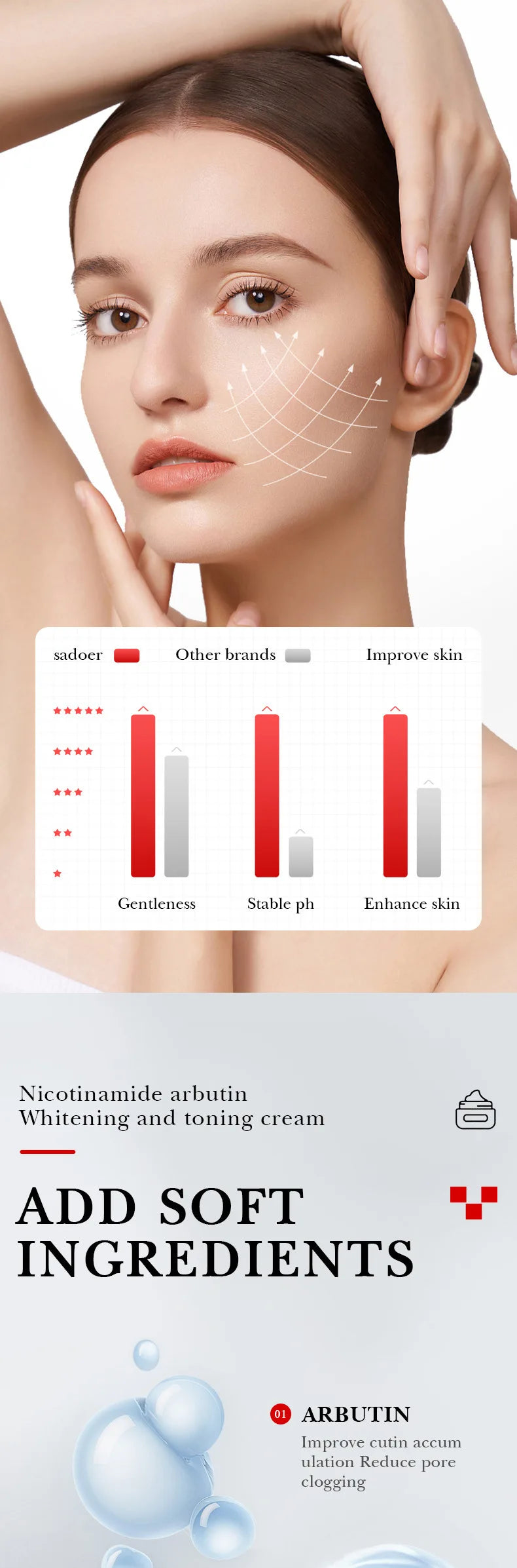 Face Care Nicotinamide Arbutin Whitening Cream Lightening Stain Whiten Cream Fade Dark Spot Face Cream Korean Skin Care Products