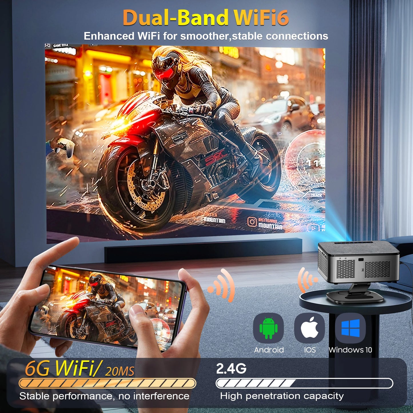 XIWBSY 2025 New T08 Projector 35000Lumens Moive Daylight Projector Android 12.0 Smart Proyector 8K Decode AutoFocus Projector