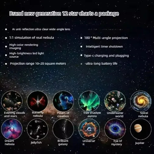2-in-1 Mini Galaxy Star Projector Night Light – Starry Sky Ambient Lamp for Bedroom Sleep & Decoration