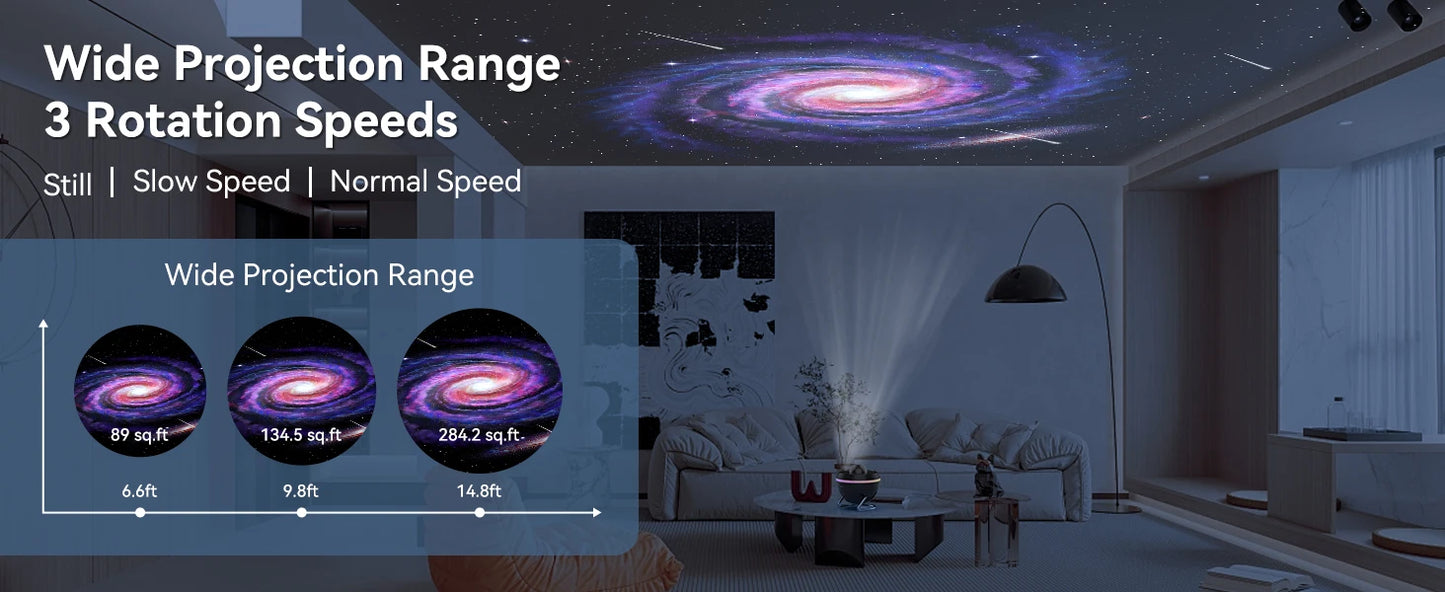 Galaxy Meteor Projector Night Light Lamp 360° Rotary Planetarium Projector 4K HD Star Projector For Kids Adults Room Decoration
