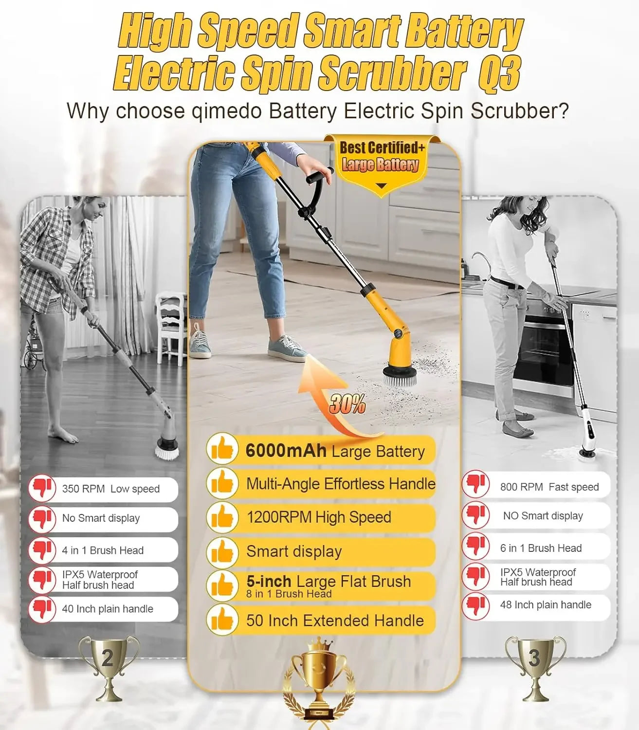 Cordless Electric Spin Scrubber For Tub Floor Tile Shower Large Brush Battery Power 6000 Mah 1200 Rpm 8 Brushes
