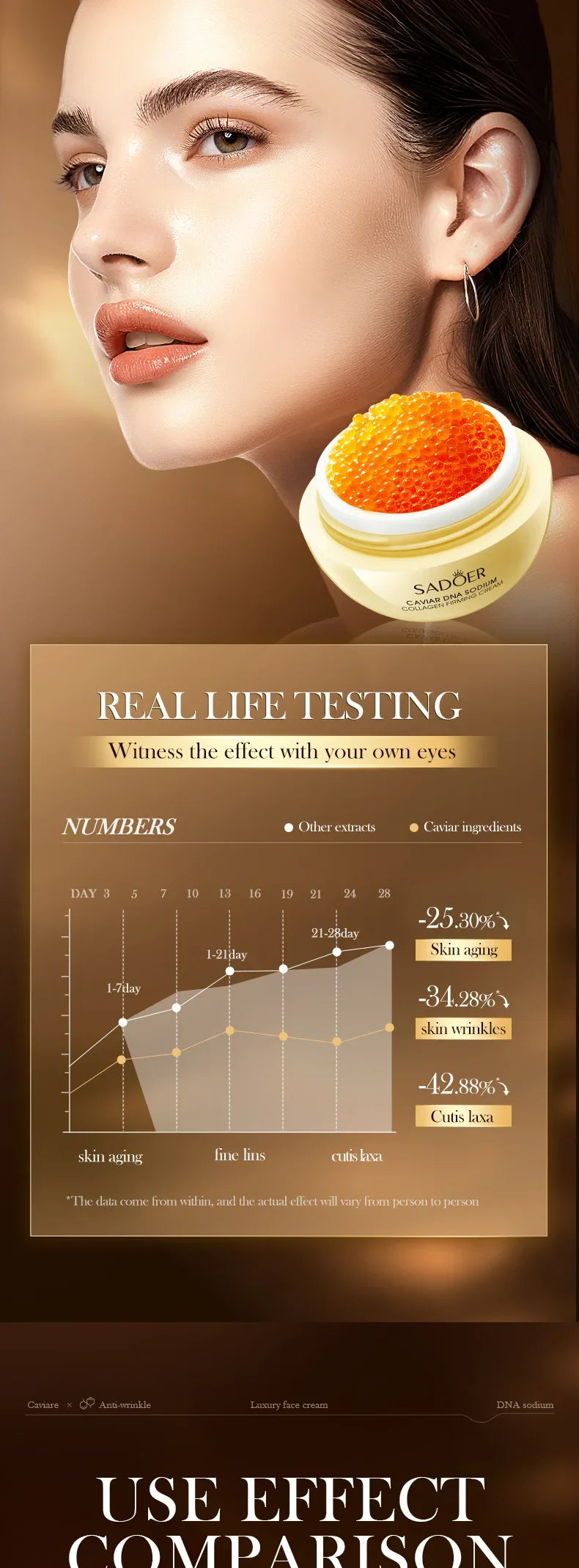 Face Cream Collagen Pearl Firming Lift Fade Fine Lines Caviar Moisturizing Smooth Brighten Korean Skin Care Product