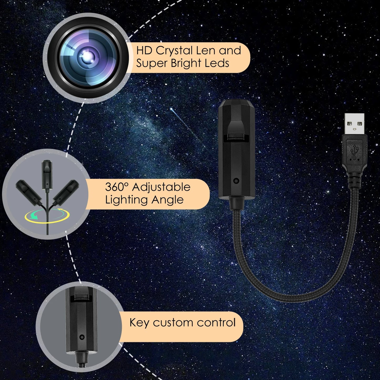 Three-color moon-changeable atmosphere light, LED starry sky projection light, USB interface electronic light
