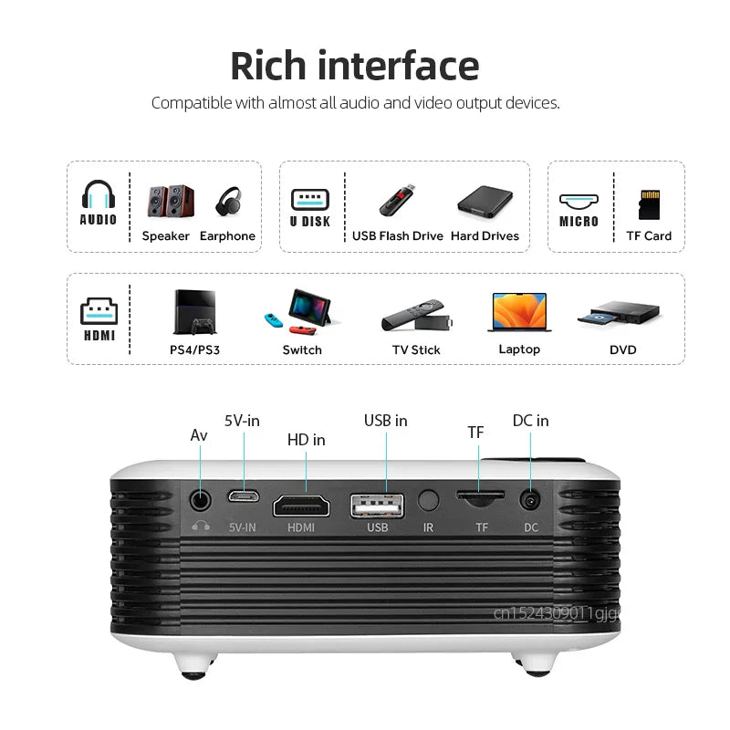 A2000 Mini Projector Portable Home Cinema 3D LED Video Projector 4K 1080P Gaming Laser Beamer with HD Port for Smart TV Box