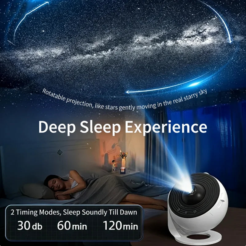 2026 New Decoration Gift for Kids 360° Rotate Galaxy Starry Sky Projector Night Light Planetarium Lamp for Bedroom Holiday Joy