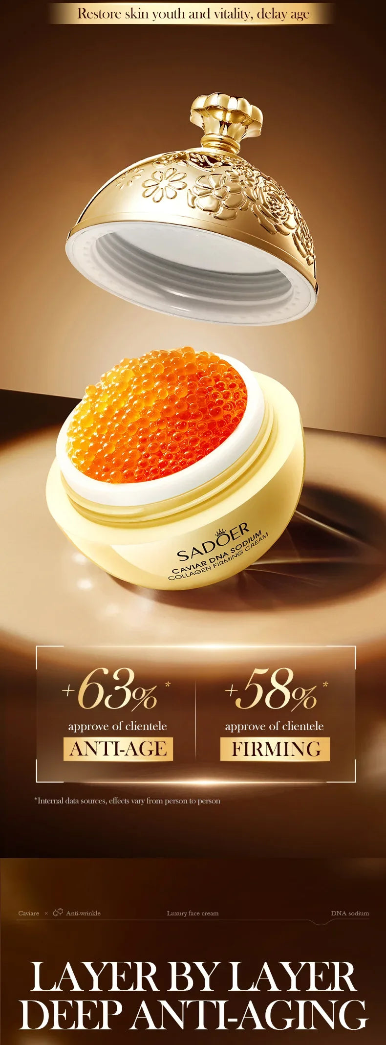 Face Cream Collagen Pearl Firming Lift Fade Fine Lines Caviar Moisturizing Smooth Brighten Korean Skin Care Product