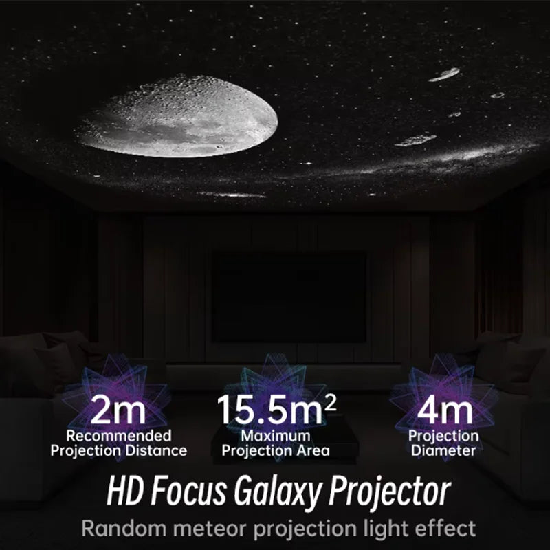 2026 New Decoration Gift for Kids 360° Rotate Galaxy Starry Sky Projector Night Light Planetarium Lamp for Bedroom Holiday Joy