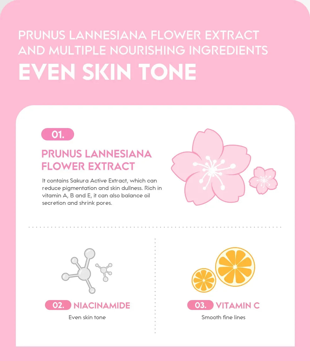 LAIKOU Sakura Hydrating Cream Moisturizer Whitening Nourishing Oil Control Moisturizing Repairing Deep Hydration Winter Skincare