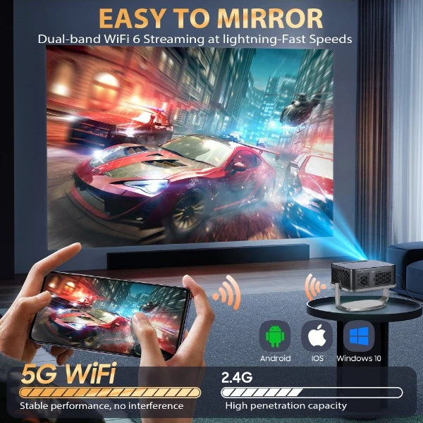 XIWBSY 2025 New T08 Projector 35000Lumens Moive Daylight Projector Android 12.0 Smart Proyector 8K Decode AutoFocus Projector
