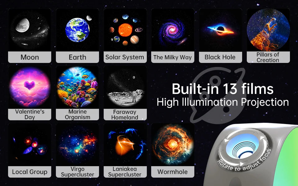 Galaxy Projector Night Light 13 in 1 Constellations Planetarium Star Projector  Ceiling Space Planets Projector Living Room Deco