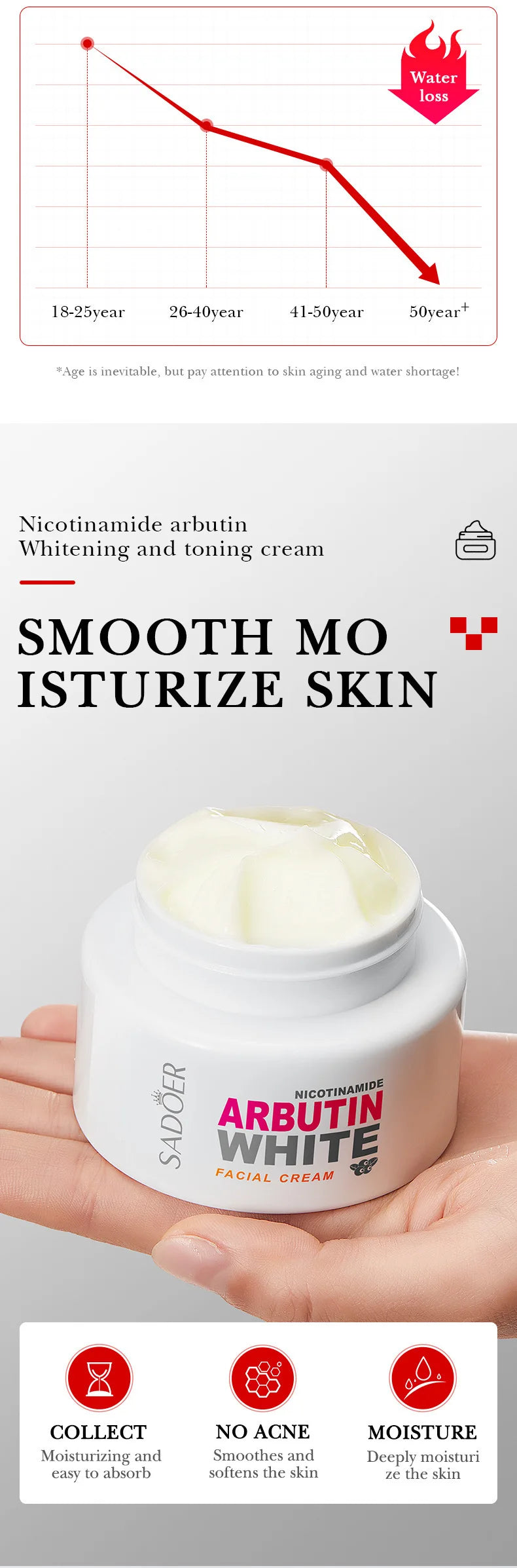 Face Care Nicotinamide Arbutin Whitening Cream Lightening Stain Whiten Cream Fade Dark Spot Face Cream Korean Skin Care Products